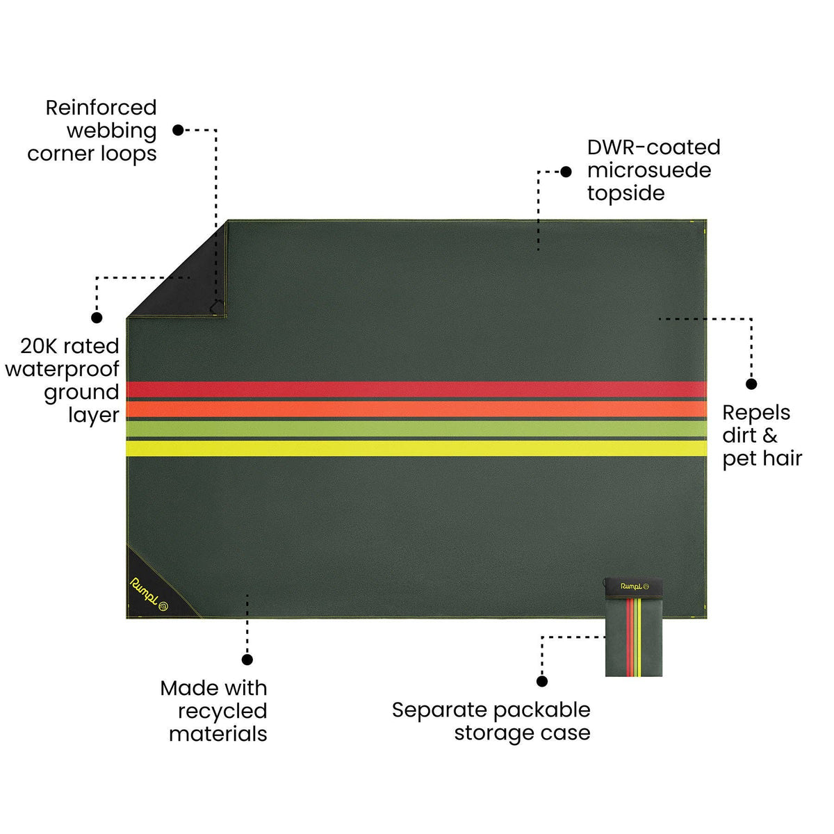 Pack Mat - Green Retro Stripes: Large